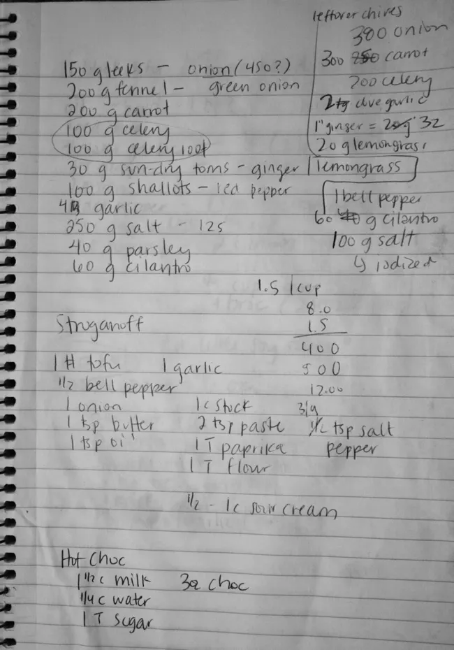 my recipe book